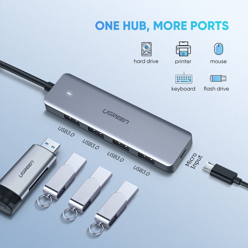 70336 Hub chuyển USB TypeC sang 4 USB 3.0 + sạc micro USB